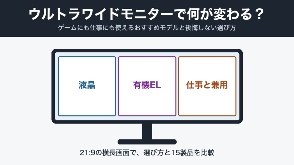 ウルトラワイドモニターで何が変わる？ゲームにも仕事にも使えるおすすめモデルと後悔しない選び方